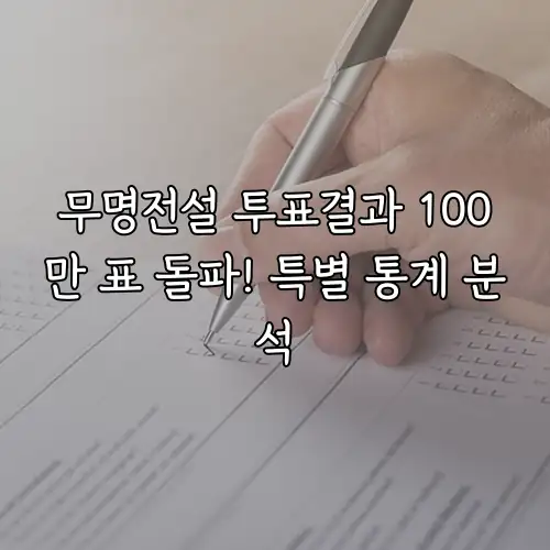 무명전설 투표결과 100만 표 돌파! 특별 통계 분석